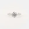 Solitare Aary Premium Round Diamond Ring