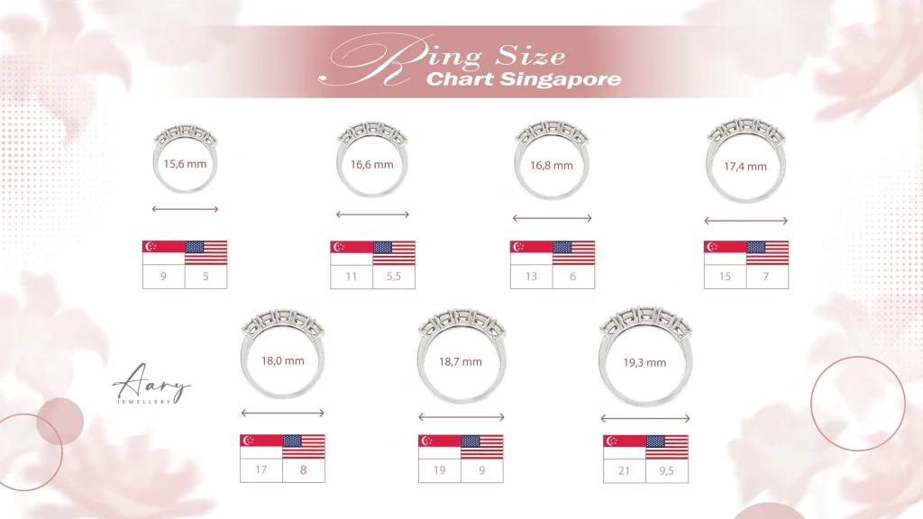 ring size chart - aary jewellery
