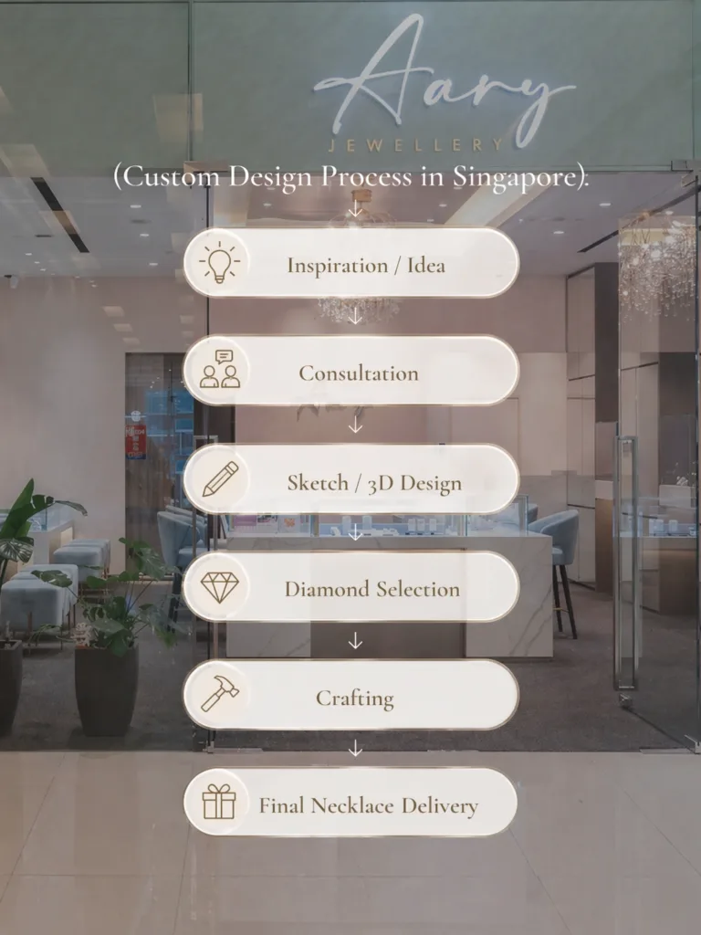 custom diamond necklace Singapore